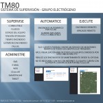 tm80 grupos electrogenos